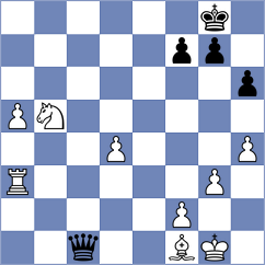 Gusarov - Manukyan (chess.com INT, 2021)