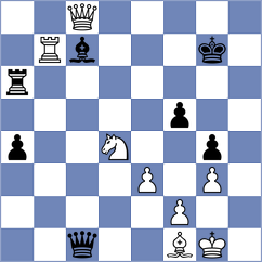 Pajeken - Kiolbasa (chess.com INT, 2025)