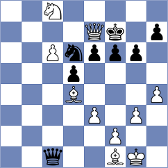 Arabidze - Golubova (chess.com INT, 2024)