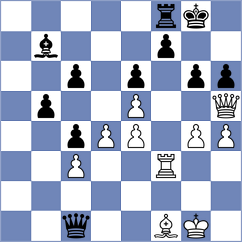 Akhmedov - Kazakouski (chess.com INT, 2025)