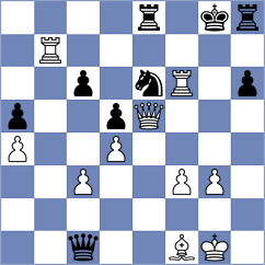Guz - Andreassen (chess.com INT, 2024)