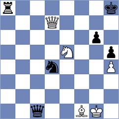 Ghoreishi Amiri - Carrasco Miranda (chess.com INT, 2025)