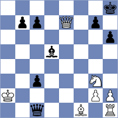 Viana - Prabhu (chess.com INT, 2025)