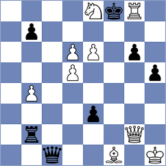 Lazavik - Shankland (chess.com INT, 2025)
