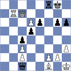 Cheparinov - Pecorelli Garcia (Pontevedra, 2004)
