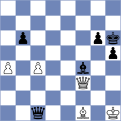 Ratkovic - Janaszak (chess.com INT, 2024)