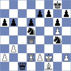 Banusz - Svidler (chess.com INT, 2024)