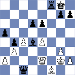 Zaichenko - Buksa (Chess.com INT, 2021)