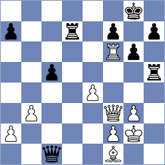 Goroshkov - Babazada (chess.com INT, 2023)