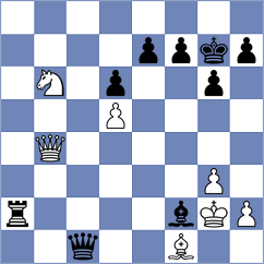 Arvelo - Maltsevskaya (chess.com INT, 2023)