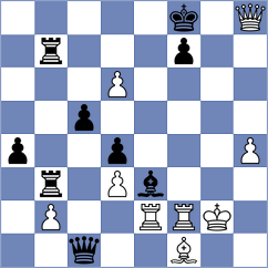Panesar - Turzo (chess.com INT, 2023)