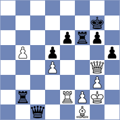 Sahil - Nagare Kaivalya Sandip (chess.com INT, 2023)