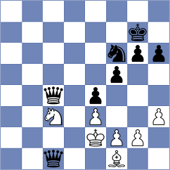 Dmitriev - Osmonbekov (chess.com INT, 2023)
