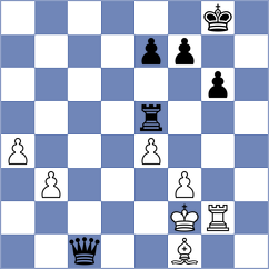 Kiselev - Namitbir (chess.com INT, 2023)