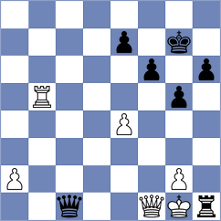 Andrienko - Sklyarov (Nikolaev, 2008)
