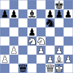 Aketayeva - Dosov (Almaty KAZ, 2024)