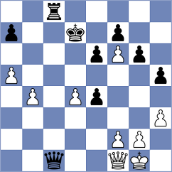 Soraas - Tomb (chess.com INT, 2025)