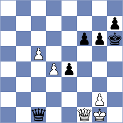 Grahn - Nygren (Norrkoping SWE, 2025)
