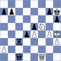 Ivanov - Latifah (chess.com INT, 2024)