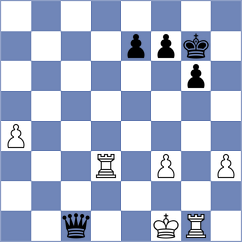 Torres Tellez - Gutierrez Lopez (Malaga, 2005)