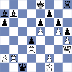Grgic - Radikovic (Porec CRO, 2022)