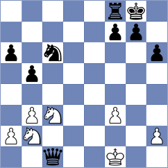 Maingret - Peschard (Europe Echecs INT, 2020)