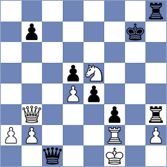 Michel Coto - Ibrahimli (chess.com INT, 2021)