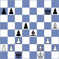 Duda - Cieslak (Lanzarote ESP, 2024)