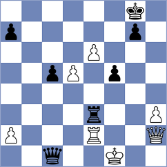 Von Schmidt - Chigorin (St Petersburg, 1879)