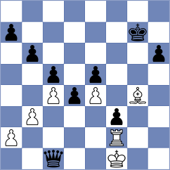 Pradeepkumar - Zubarev (Sharjah UAE, 2022)