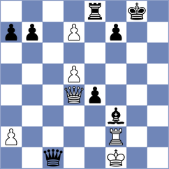 Gauthier - Fardet (Europe Echecs INT, 2020)