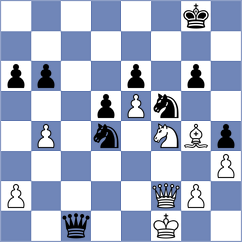Luberanski - Wirig (chess.com INT, 2024)