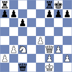 Kuba - Brichackova (Klatovy, 2002)