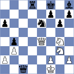 Jaracz - Tang (chess.com INT, 2024)