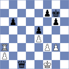 Li - Xue (Shanghai CHN, 2024)