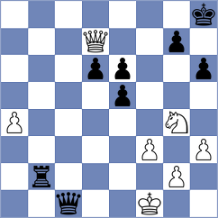 Bregu - Golding (chess.com INT, 2024)