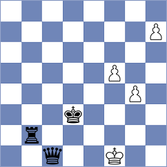 Navoyan - Kovalevsky (chess.com INT, 2025)