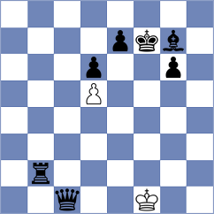 Khadijetou - Ali Khan (Chess.com INT, 2020)