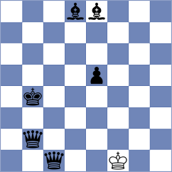 Magallanes - Kepeshchuk (Chess.com INT, 2020)