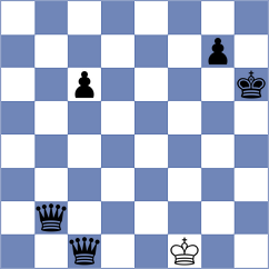 Levitan - Ingebretsen (chess.com INT, 2023)