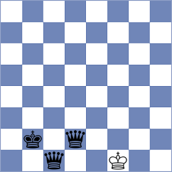 Emami Meybodi - Molaei (Chess.com INT, 2021)