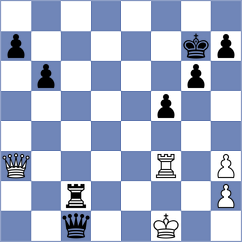 Cote - Furman (Basel, 2015)