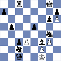 Ejsymont - Shevkunov (chess.com INT, 2025)