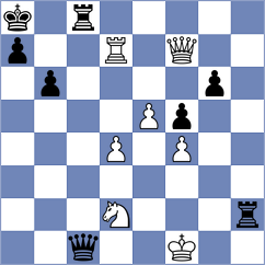 Blanco Ronquillo - Korelskiy (chess.com INT, 2023)