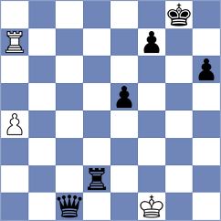 Mohamadi - Forootan (Chess.com INT, 2021)