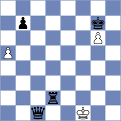Boder - Rosen (chess.com INT, 2023)