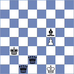 Wang - Cox (Lichess.org INT, 2021)