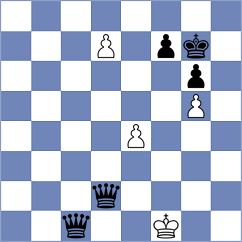 Farhang Fallah - Beygi (Chess.com INT, 2021)