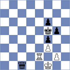 Yanes Canizares - Banusz (chess.com INT, 2025)