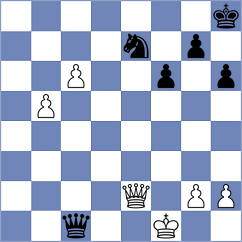 Nekrasova - Goepel (Winterberg, 2002)